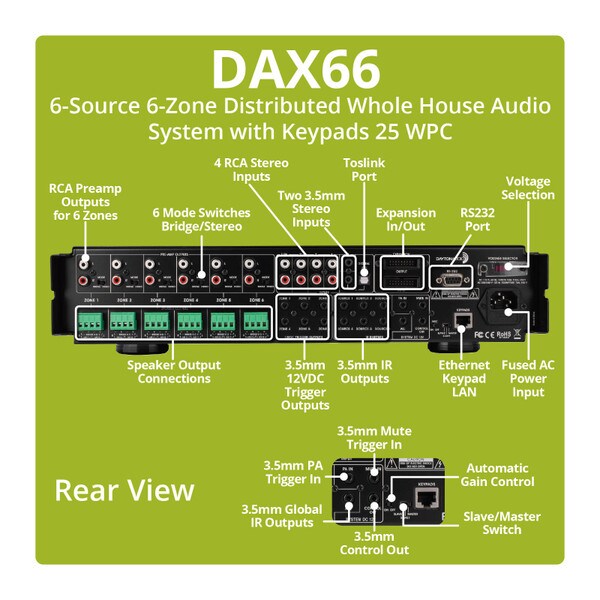 Main product image for Dayton Audio DAX66 6-Source 6-Zone Distributed Audi 300-585